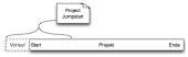 a project timeline with interventions before the start of the project and in the beginning